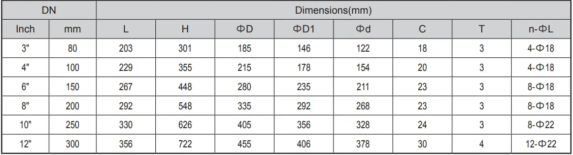AS 2638.2 Flanged Resilient NRS Gate Valve