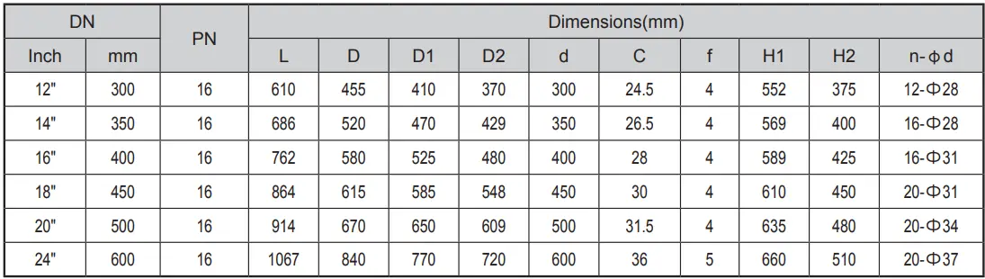 Eccentric Semi-ball Valve