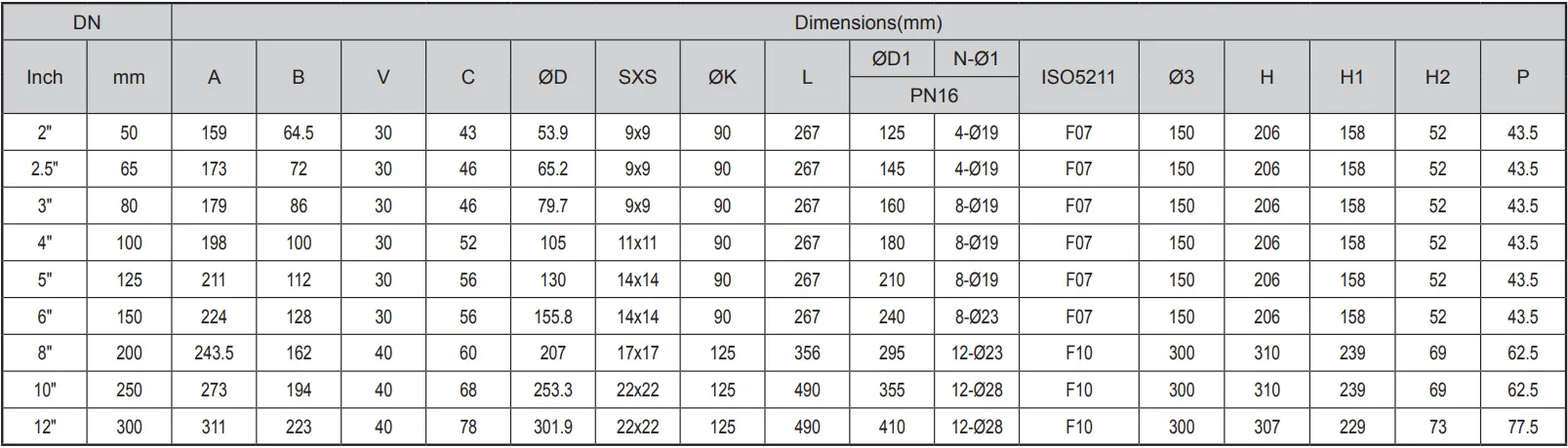 EN 1092 Wafer Butterfly Valve